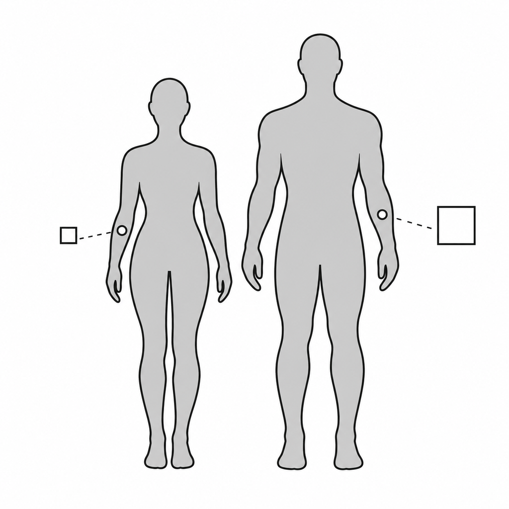 Diagram comparing tattoo placement and proportional sizing across two different body sizes